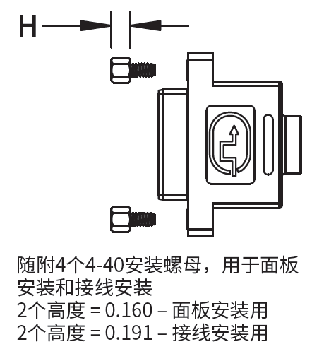 面板安装式DVI线缆的结构详解