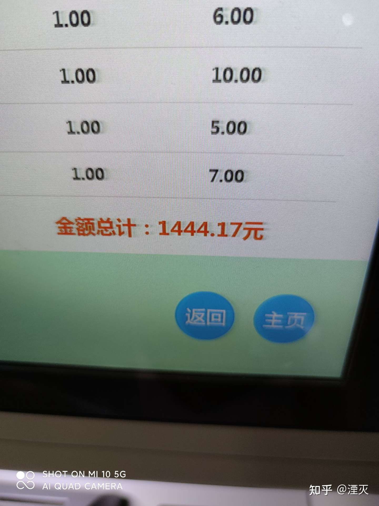 Mtf去北医三院找潘柏林开处方需要注意的点 知乎