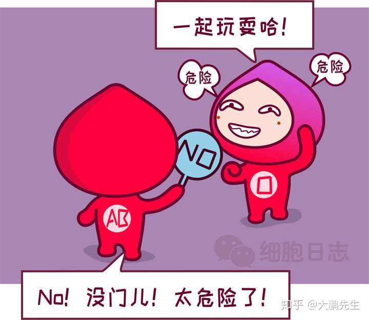 还以为o型血是万能血呢错