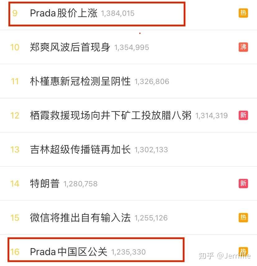面试官问 如何看待prada解约郑爽 知乎 面试官问 如何看待prada解约郑爽 知乎