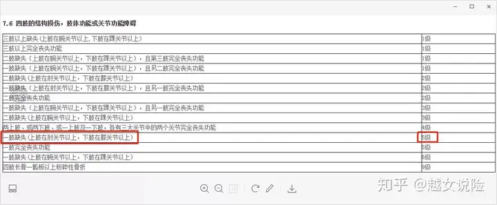 每天6.8元，保障500w，中国平安厉害了！(中国平安每天理赔多少亿)