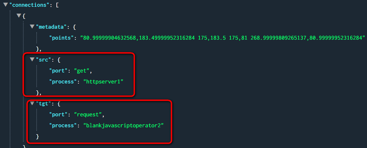 怎樣進(jìn)行SAP Data Intelligence Graph json源代碼的結(jié)構(gòu)分析