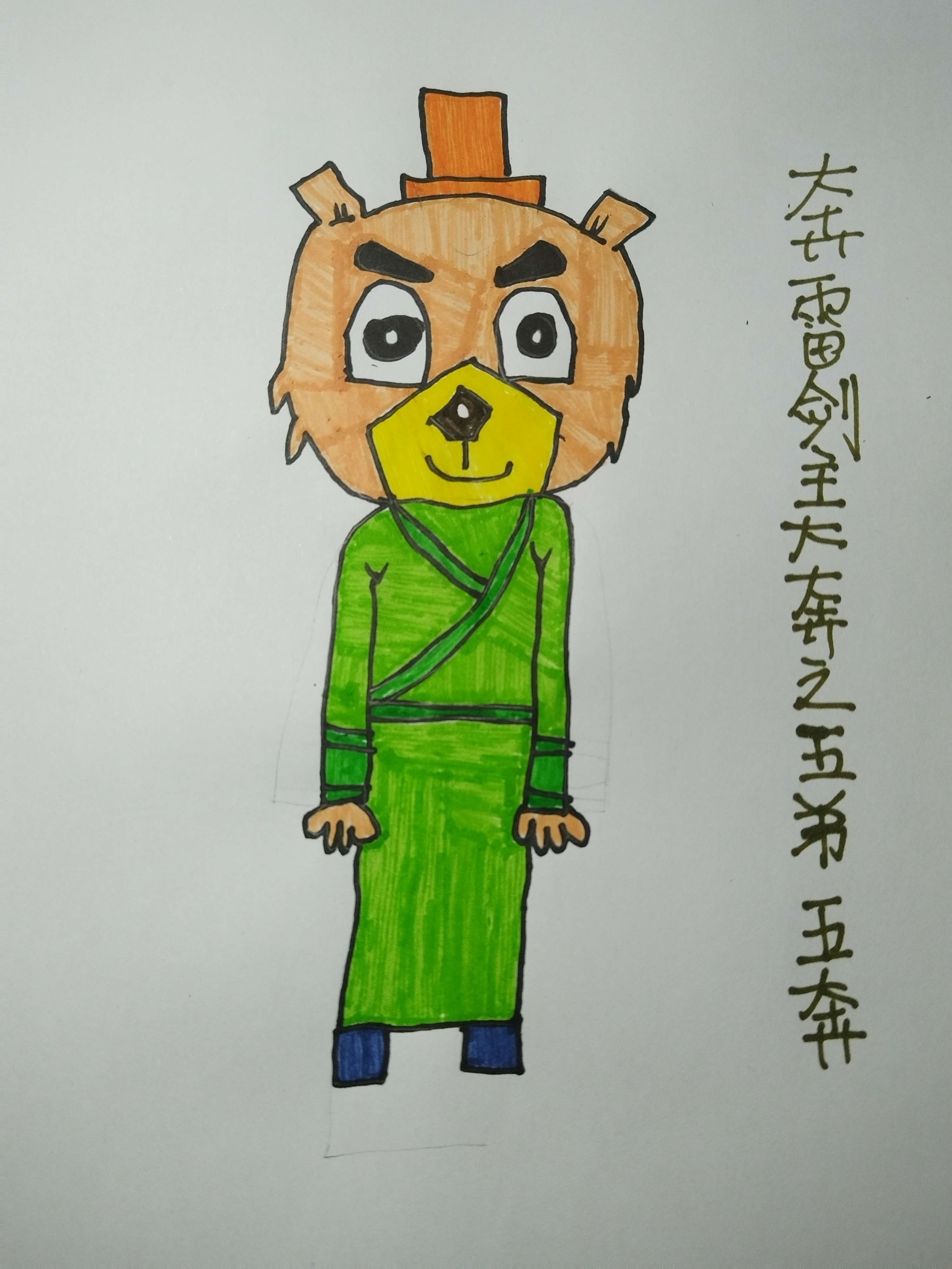 聪聪子夫君火玉燕 的想法: 我设计我同人小说《虹猫蓝兔七侠外传