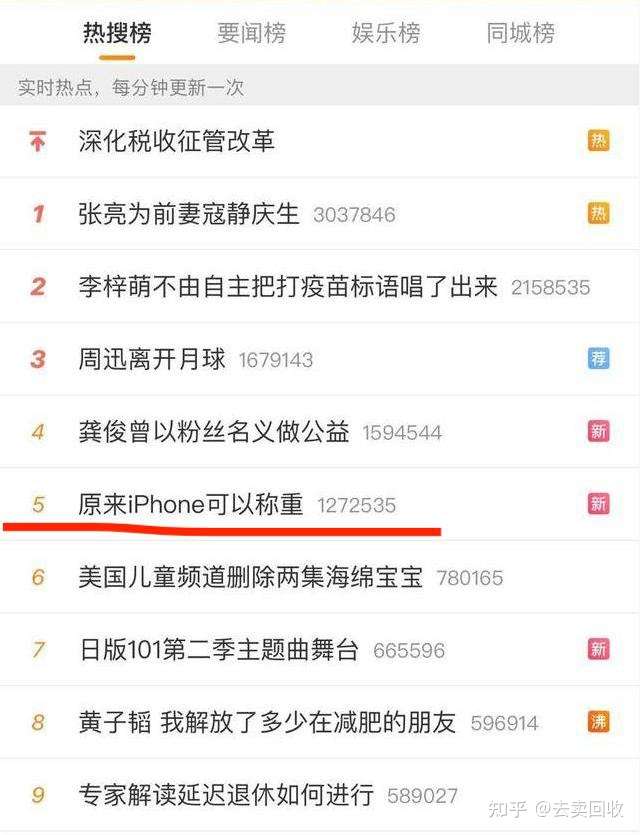 Iphone 6s 不愧是一代神机 还可以称重 Iphone 12 都做不到 知乎