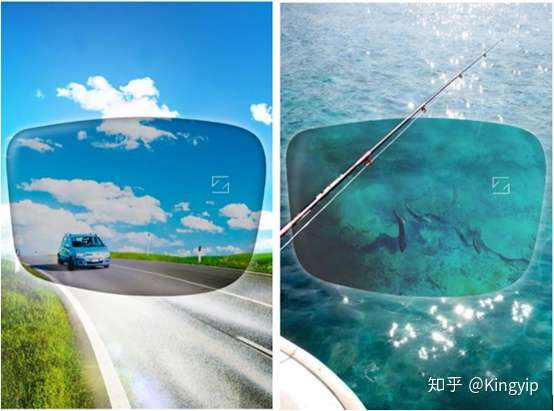 浅谈偏光太阳镜 量子力学加持的太阳镜 知乎