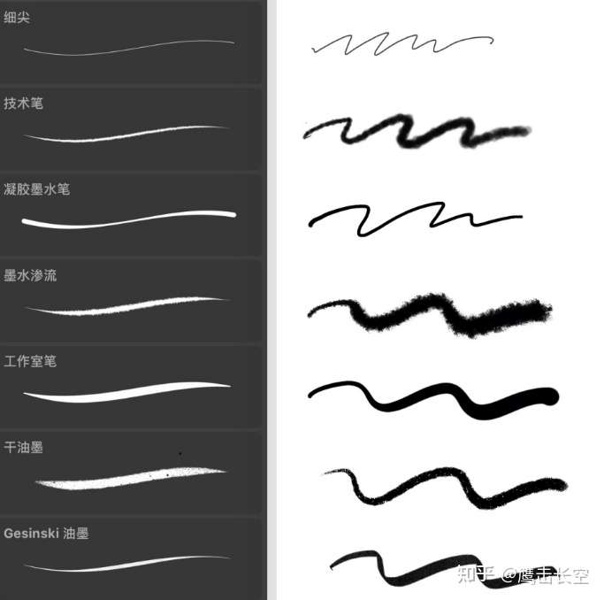 1 1勾线笔刷的选择与使用 Ipad Procreate入门教程 知乎