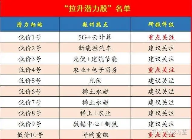 孽兢恼熬：屯瞎搓苞戳整篮友警幸坤！ 第8张