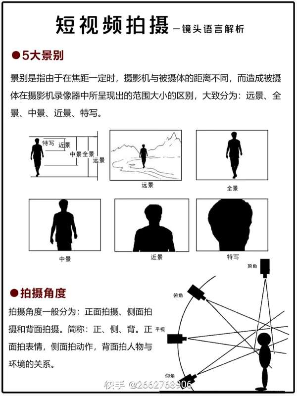 小女人 的想法: 短视频拍摄五大景别 #出门必带的数码产品# - 知乎