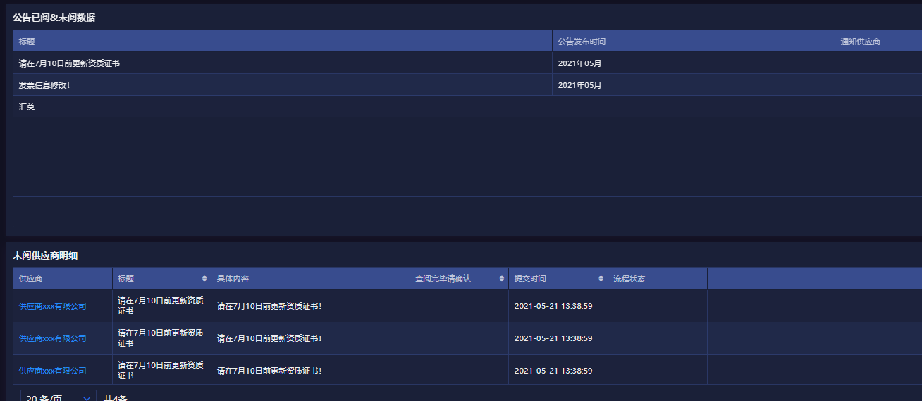 srm供应链管理系统,srm供应商管理软件,供应链管理srm