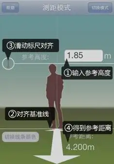 做一个激光测距测高仪 15 2 知乎