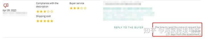 Allegro如何处理订单评论&差评删除&纠纷处理?