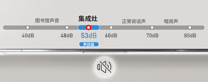 蒸箱的用途有哪些(蒸箱和蒸烤箱哪个更实用)插图(11) 蒸箱的用途有哪些(蒸箱和蒸烤箱哪个更实用)插图(11)