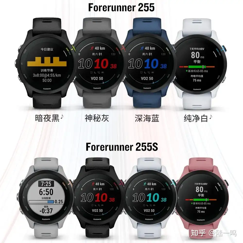 新手跑步神器，佳明Forerunner 255深度体验报告，选购前必读- 知乎