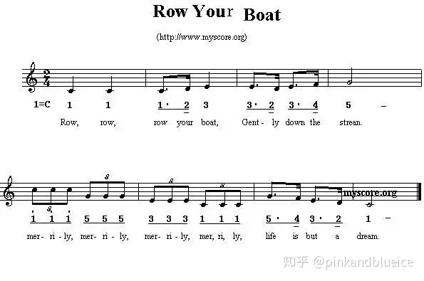 干貨滿滿（英文兒歌經(jīng)典100首）英文兒歌簡單易學(xué)歌曲，朗朗上口的英文兒歌：Row row row your boat（含歌詞、簡譜、繪本插圖），山藥用量多少克，