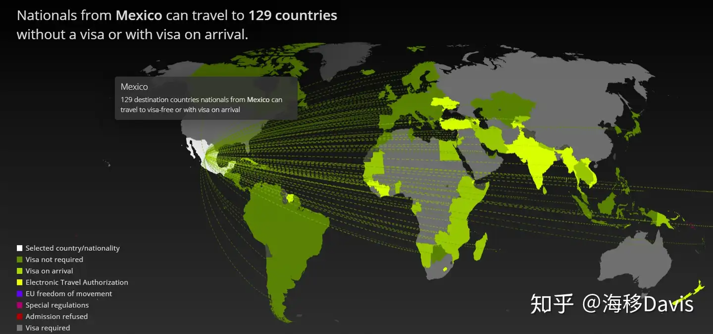 墨西哥绿卡 永居 入籍后可以免签去哪些国家呢 知乎