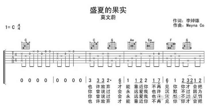 我去搜了一下盛夏的果实吉他谱,一看,哟大兄弟666啊,大f都突破了!