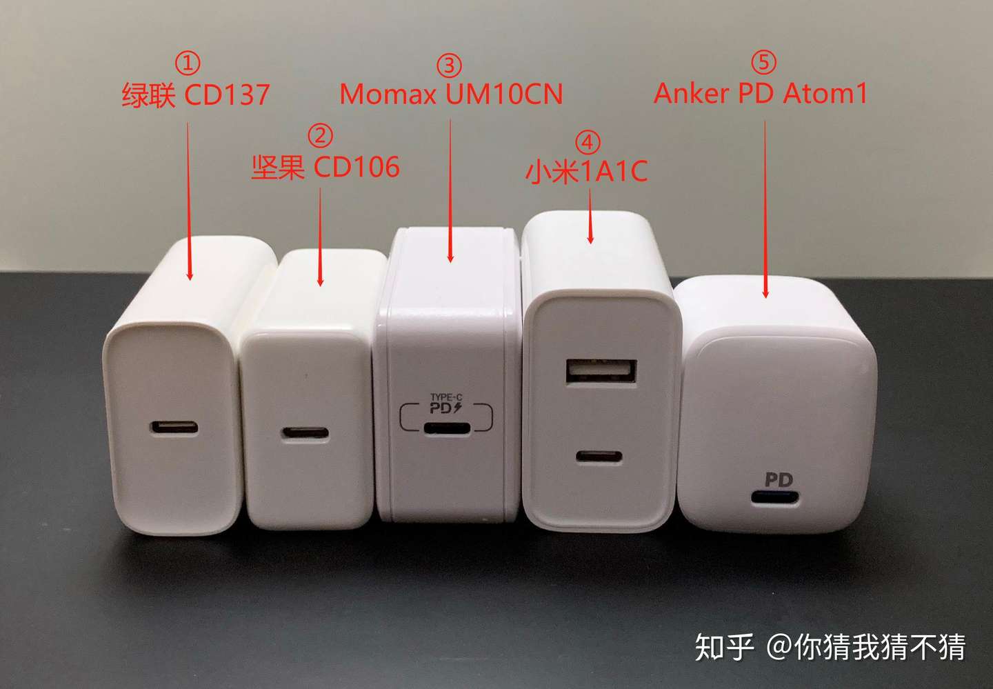 Iphone Pd快充头哪款值得买 5款热门pd充电器横评 知乎