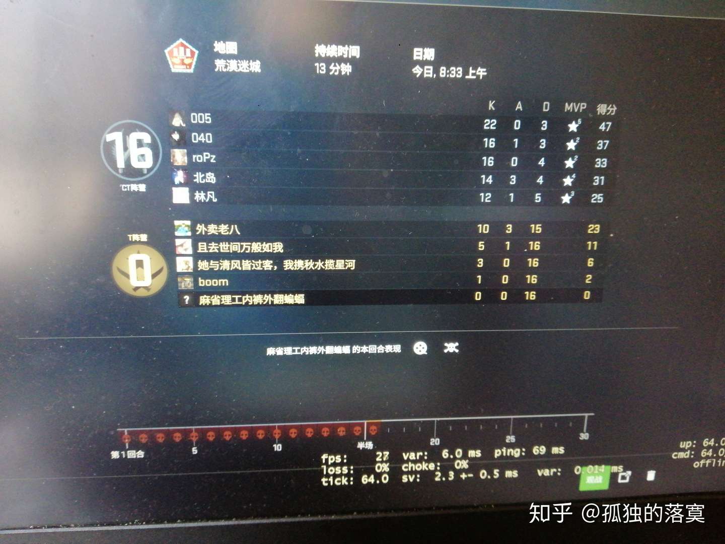 这就是csgo国服吗 知乎