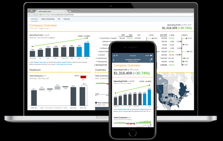 SAP Analytics Cloud和SAP Cloud for Customer的集成是什么