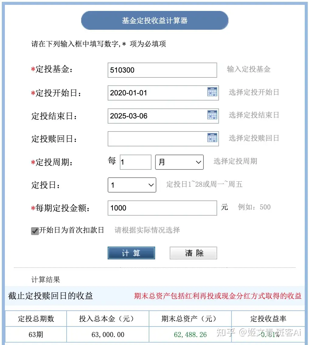 基金定投一念之差!损失的就是年化10个点的收益...