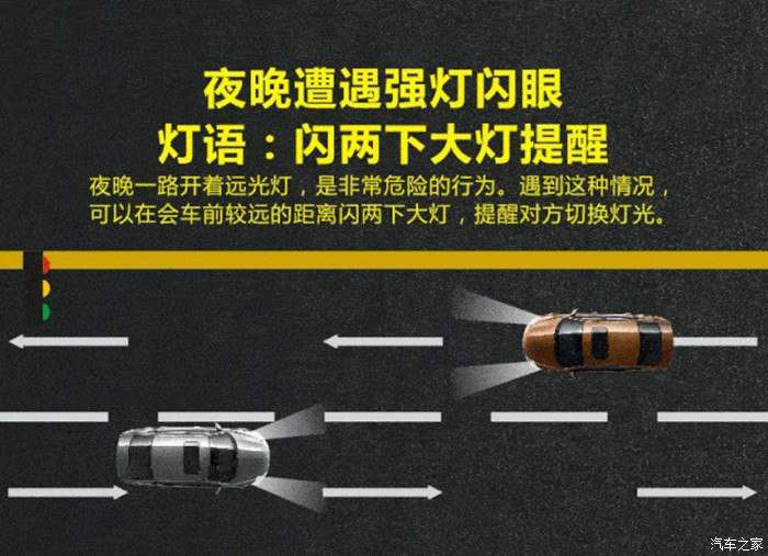 车灯会 说话 这些车灯暗语 你听得懂吗 知乎