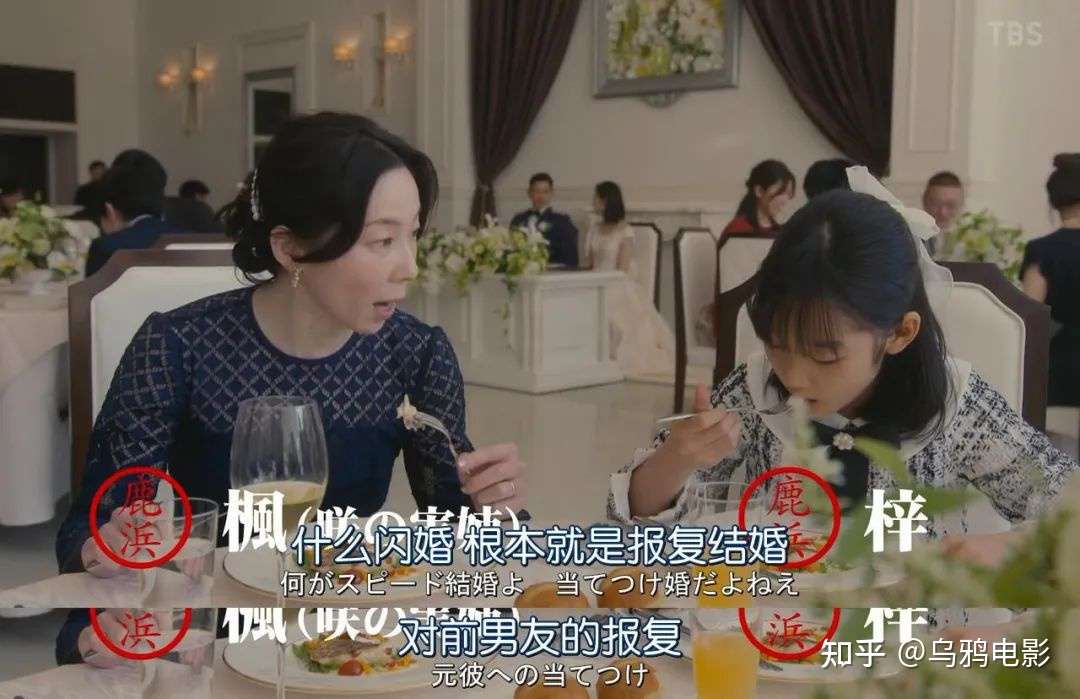当代人的婚姻观 结婚再说 不行就离 知乎