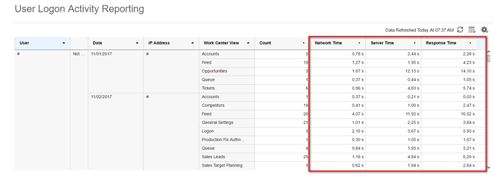 SAP Hybris和C4C的SQL trace工具有哪些