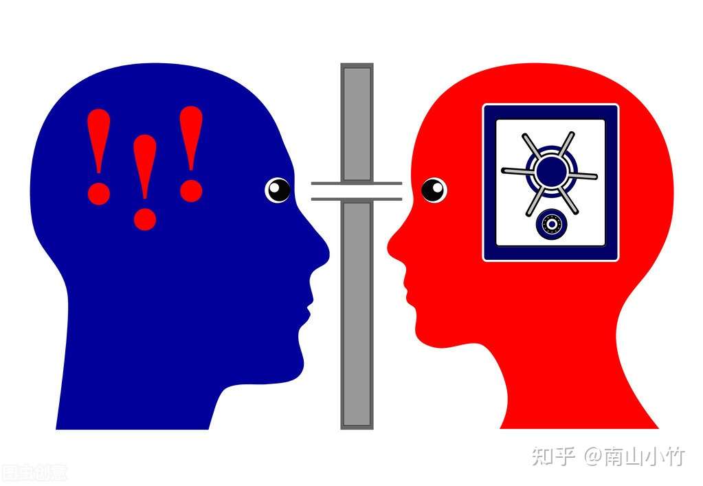 心理学 回避型人格障碍分析及自我修复 知乎