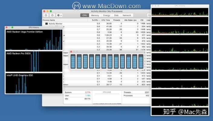 如何查看macos中的gpu使用情况 两种方法轻松解决 知乎