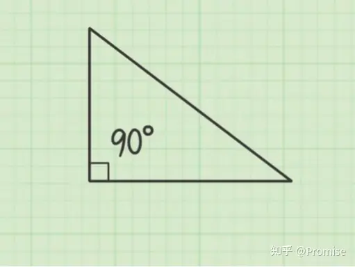 直角三角形斜边的长度怎么算？ - 知乎