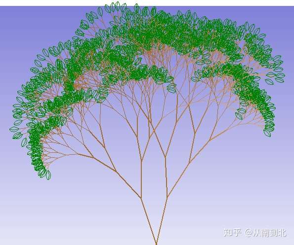 大家用pythonturtle库作图画出过哪些漂亮的树哇