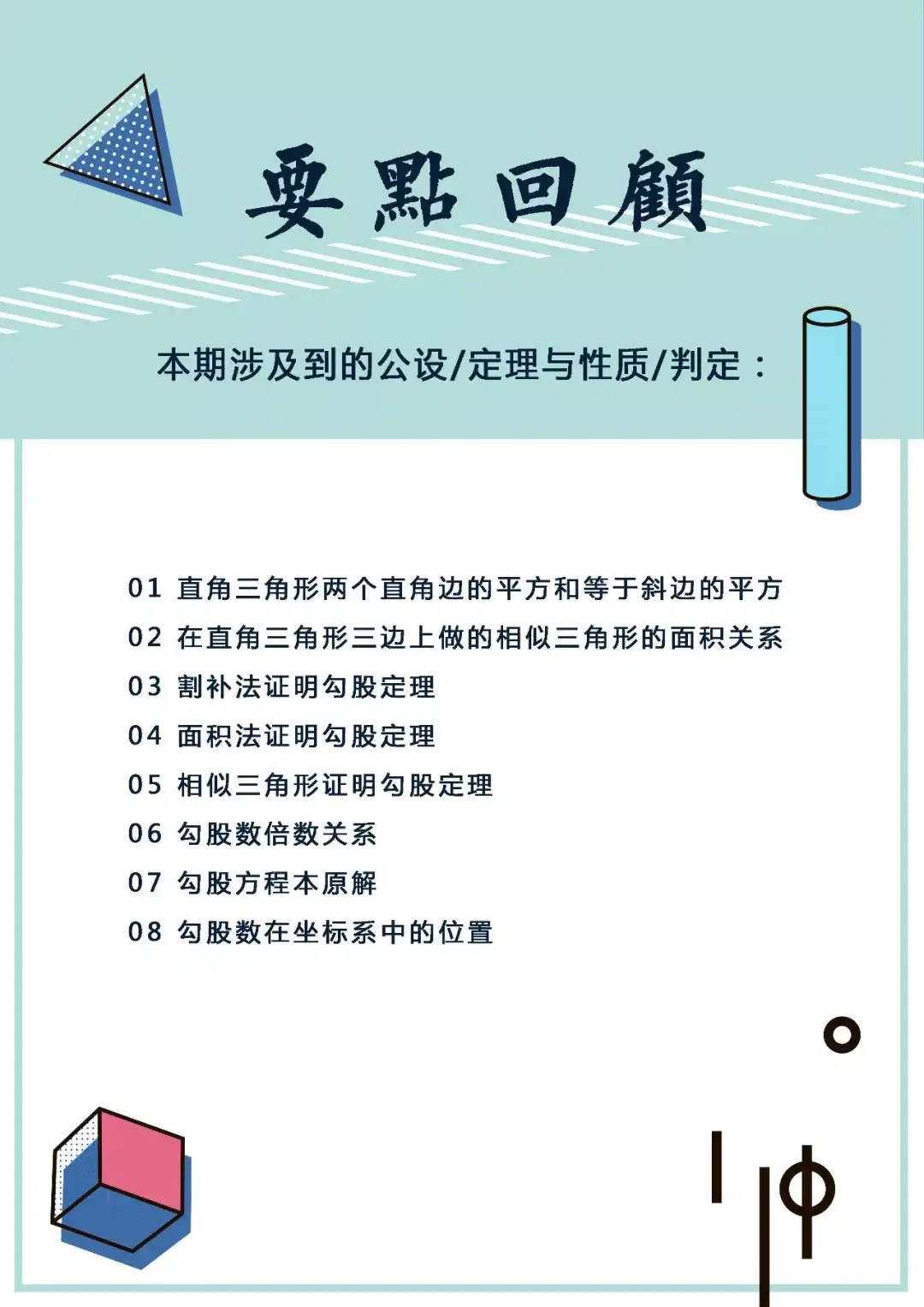 Amc 10 第二讲 符合勾股定理的所有整数 都画在坐标系中是什么样 知乎