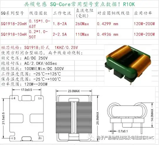EMI滤波器-共模电感重点参数快速选型设计参考！
