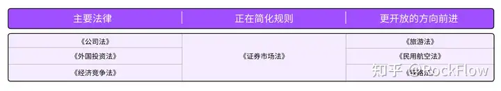 墨西哥股市：前景明朗的拉美新星 - 墨华网 (图14)
