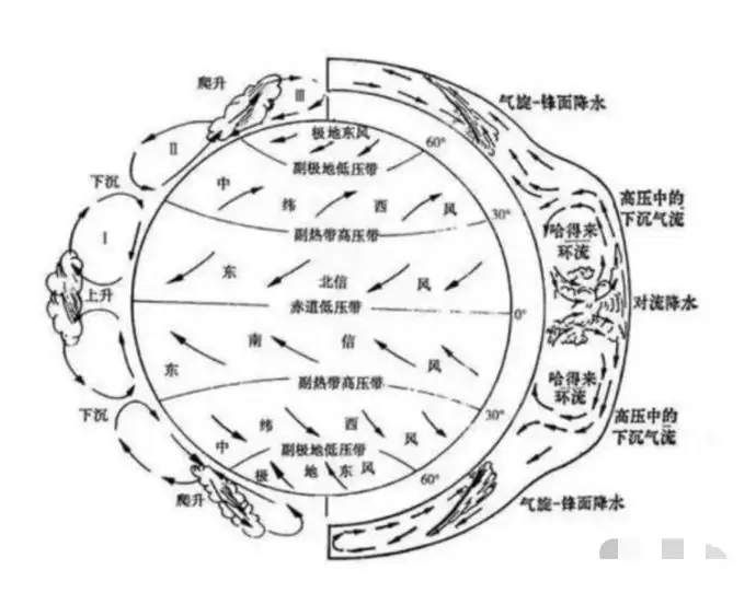 汤加火山爆发，威力相当于1000颗核弹，影响巨大，堪比史上7级火山喷发后的无夏之年？