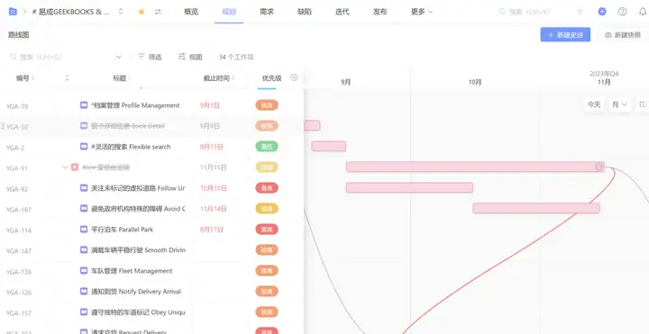 2024年最顶级的11款工单管理系统对比（含免费开源）