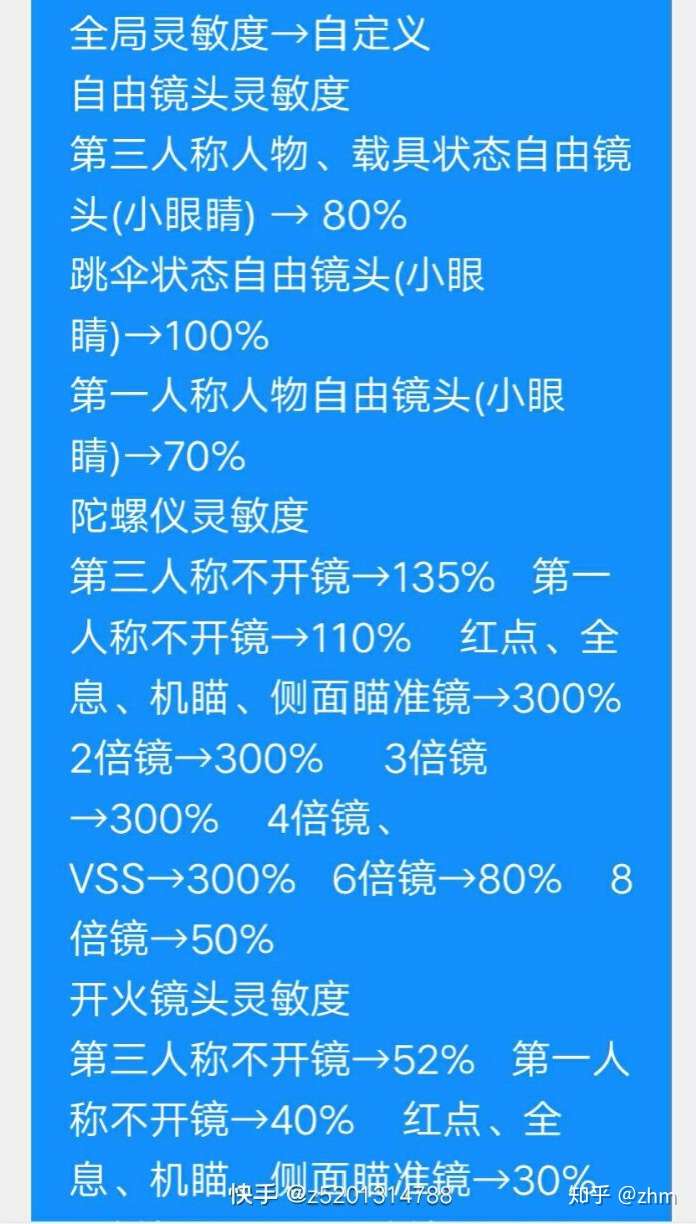快手牧童他们公司的灵敏度如下(点赞收藏一下吧)