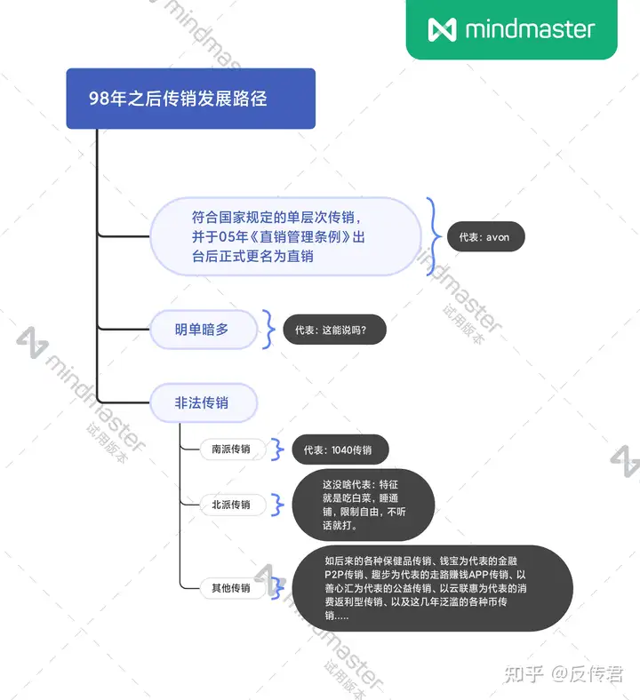 难以置信（怀孕ct造假）怀孕ct致畸形案例 第3张