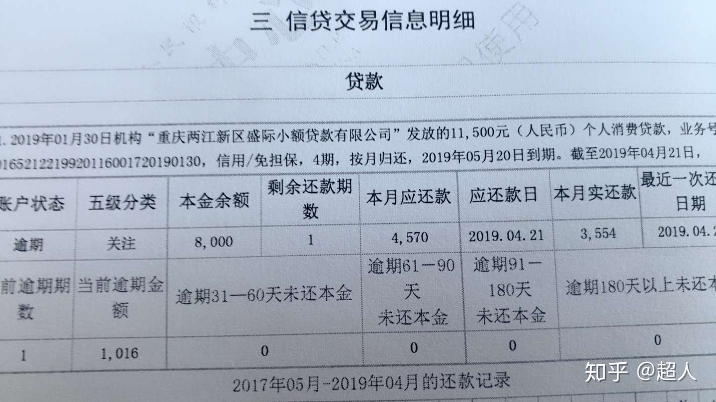 京东金融的金条是个坑吗 知乎