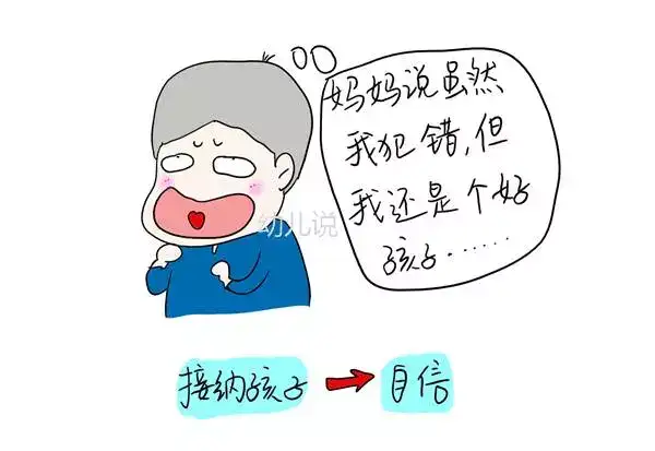 批评孩子别太随意，会毁自信的- 知乎