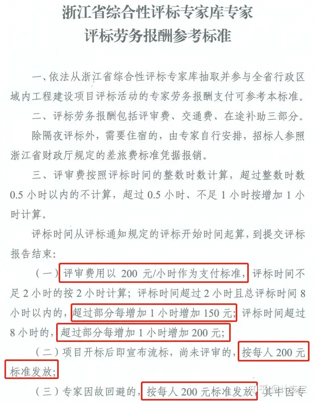 这都可以（非遗项目专家评审费用）非遗项目专家评审意见怎么写 第3张