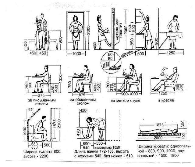 普京下令拆除的赫鲁晓夫楼 是中国式卫生间的罪恶之源 知乎