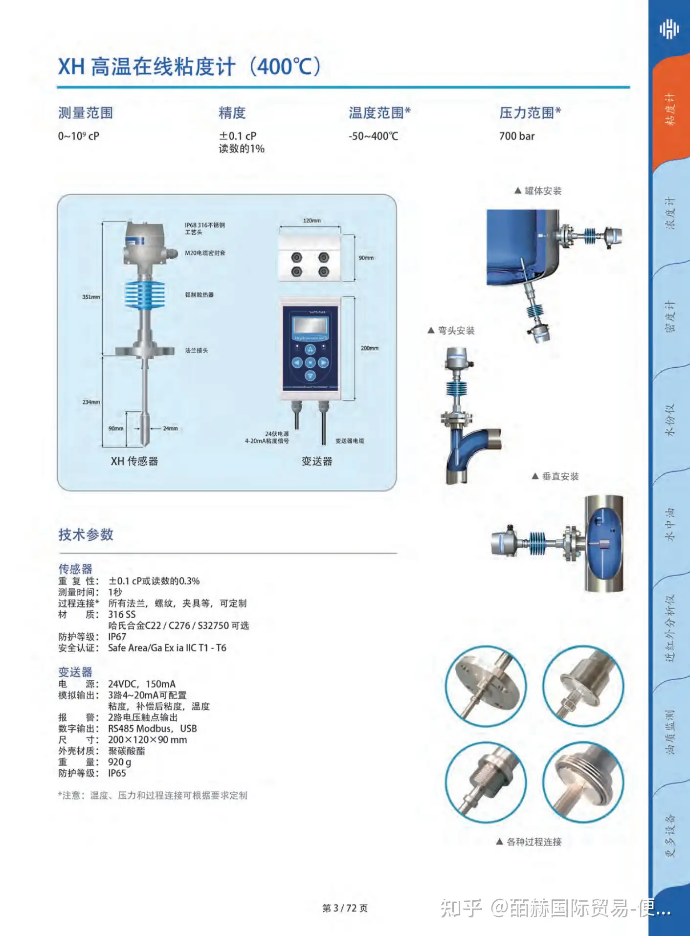 Optelec 拡大鏡 LCA-222A-