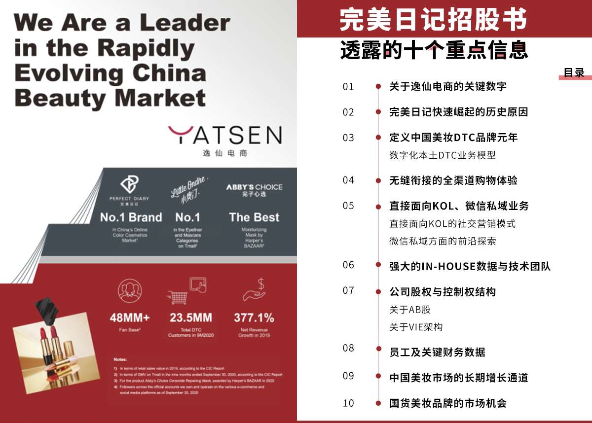 看完400页的完美日记招股书聚美丽划了这十条重点 知乎