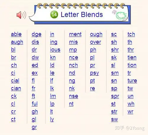 不要学自然拼读的几个理由 知乎