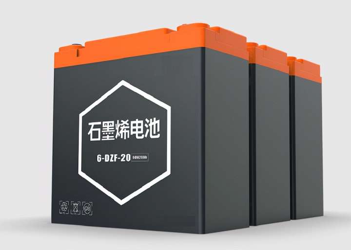 天能和超威电池哪个好(超威和天能哪种寿命长)插图(1) 天能和超威电池哪个好(超威和天能哪种寿命长)插图(1)