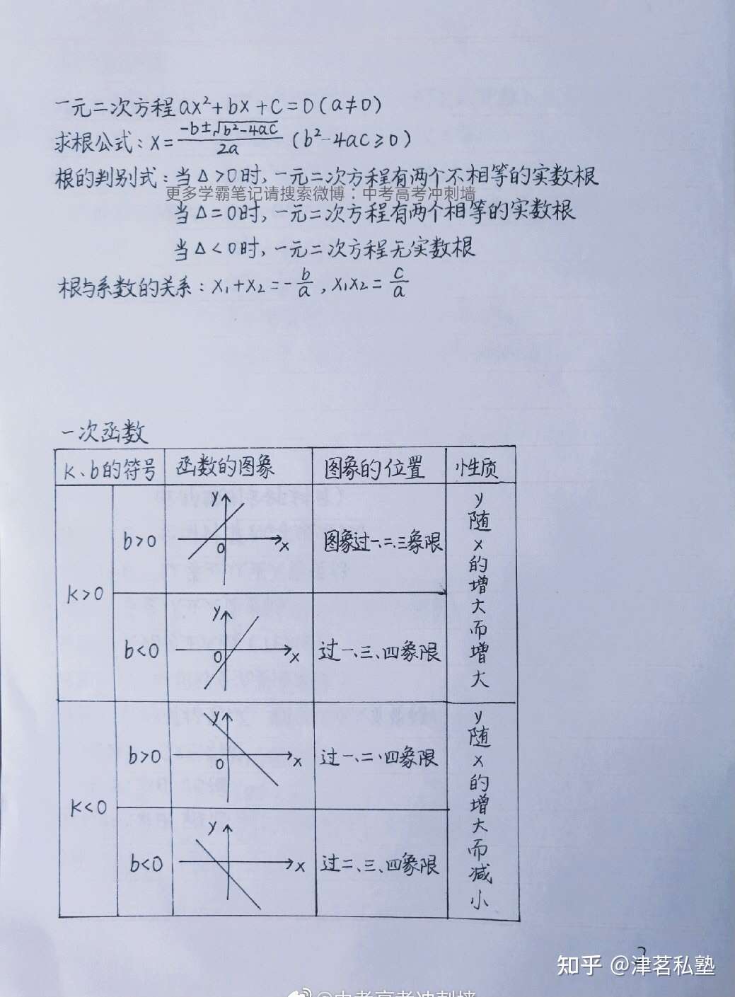 初中数学的最重要公式 知乎