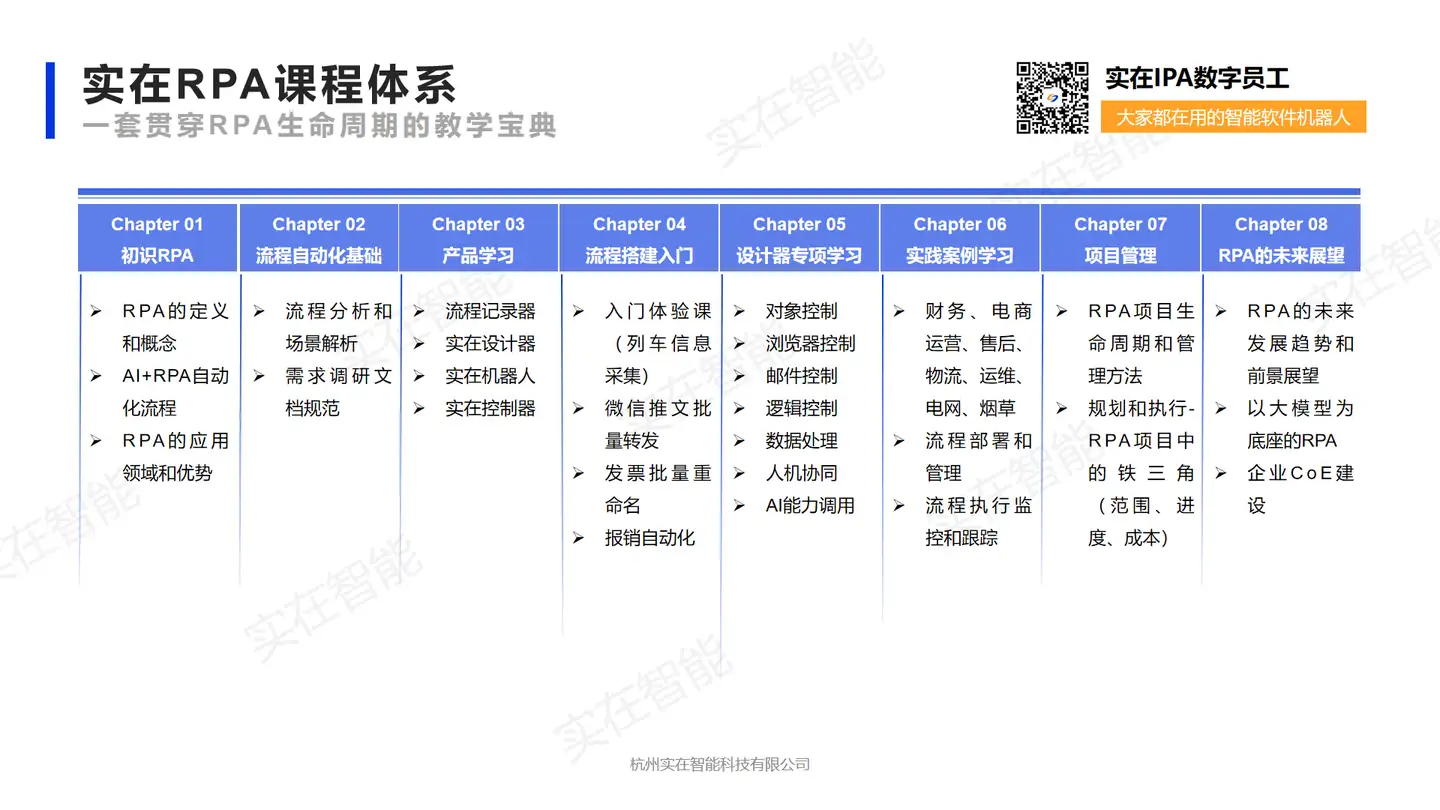 客户好评“收割机”，NPS高达0.7, 实在RPA6.8.0重磅升级解析