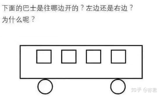 美国天才儿童协会列出的天才儿童首要条件 看看你家宝贝是否擅长 知乎