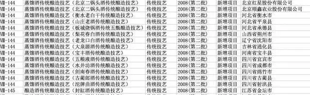 什么方言可以申请非遗（什么方言可以申请非遗传承人） 第17张